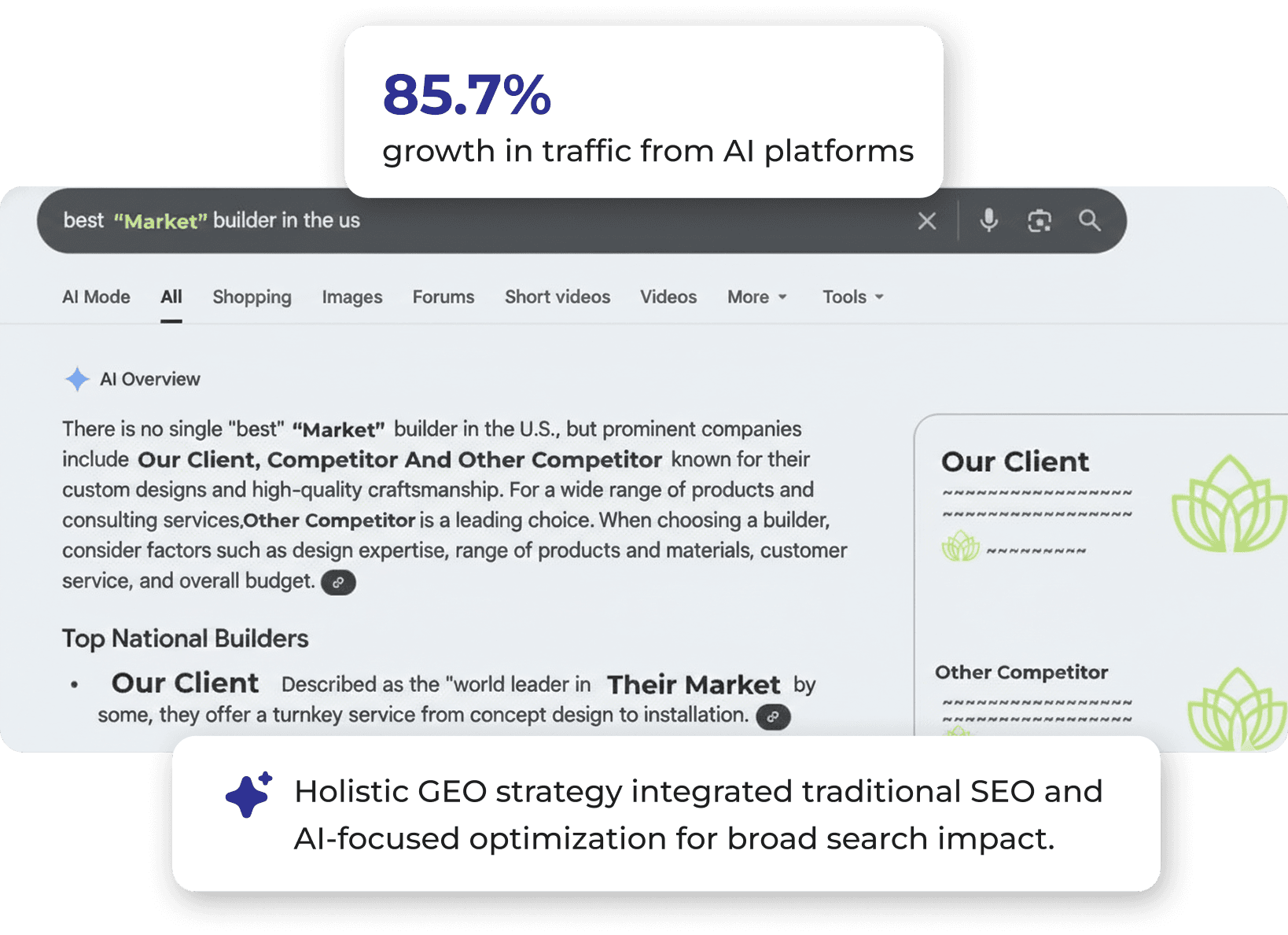 winnipeg seo